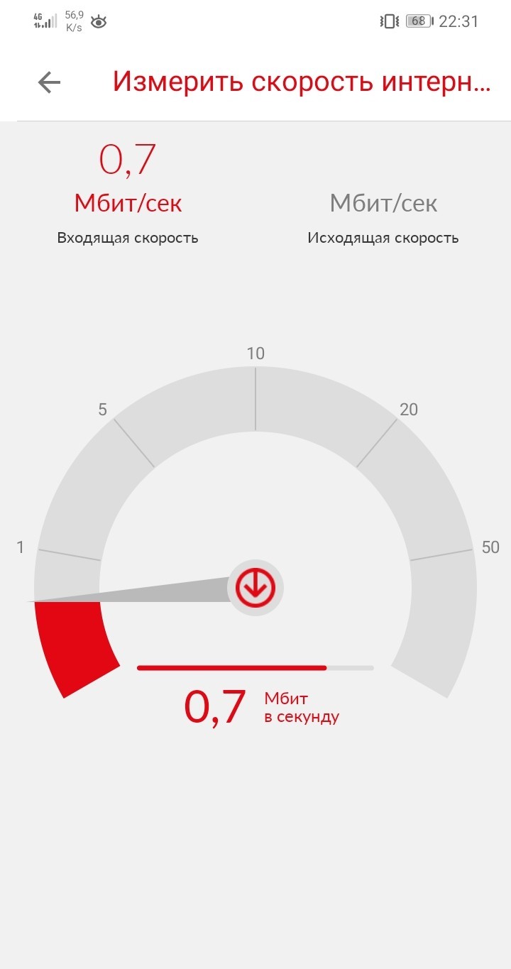 Измерь скорость интернета на моем телефоне. Скорость интернета. Скорость интернета МТС. Измерение скорости интернета. Измеритель скорости интернета.