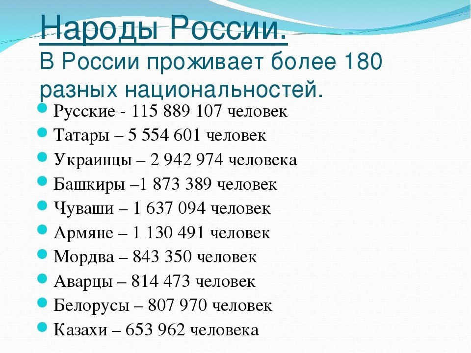 День Народного Единства. - Моё, Праздники, Россия