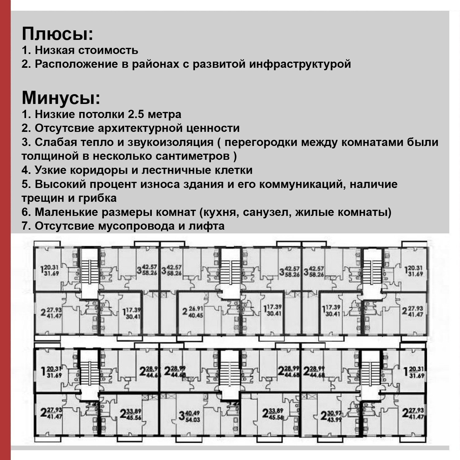 Там где мы живём - Архитектура, Хрущевка, СССР, Сделано в СССР, Квартира, Дом, История, История СССР, Длиннопост