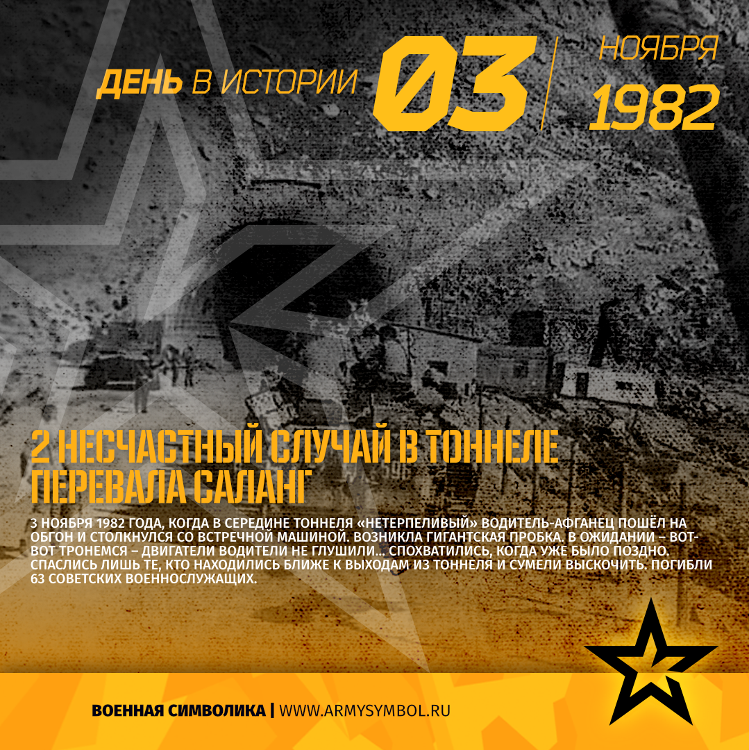 3 ноября. Тоннель Саланг 1982. Афганистан 1982 туннель Саланг трагедия. Саланг ноябрь 1982 год. Перевал Саланг 1982 год гибель военных в тоннели.