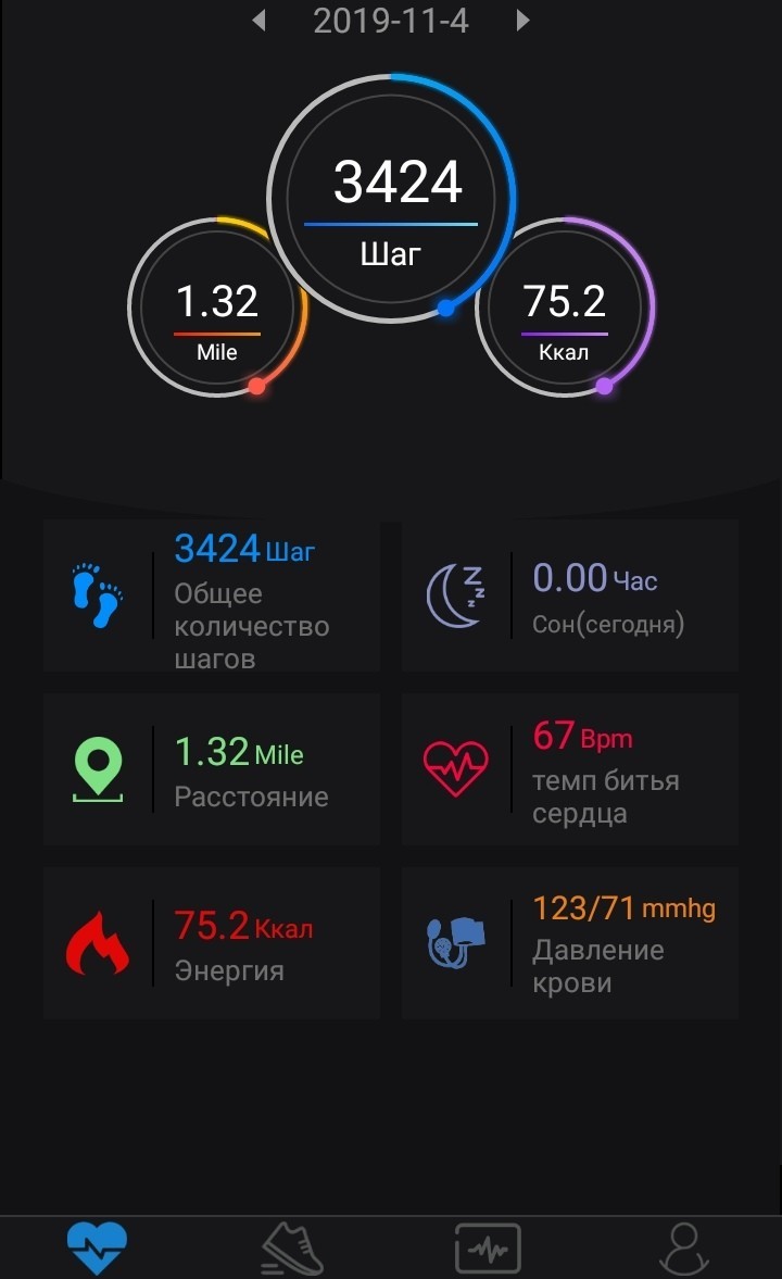 Fitness bracelet - My, Гаджеты, Humor