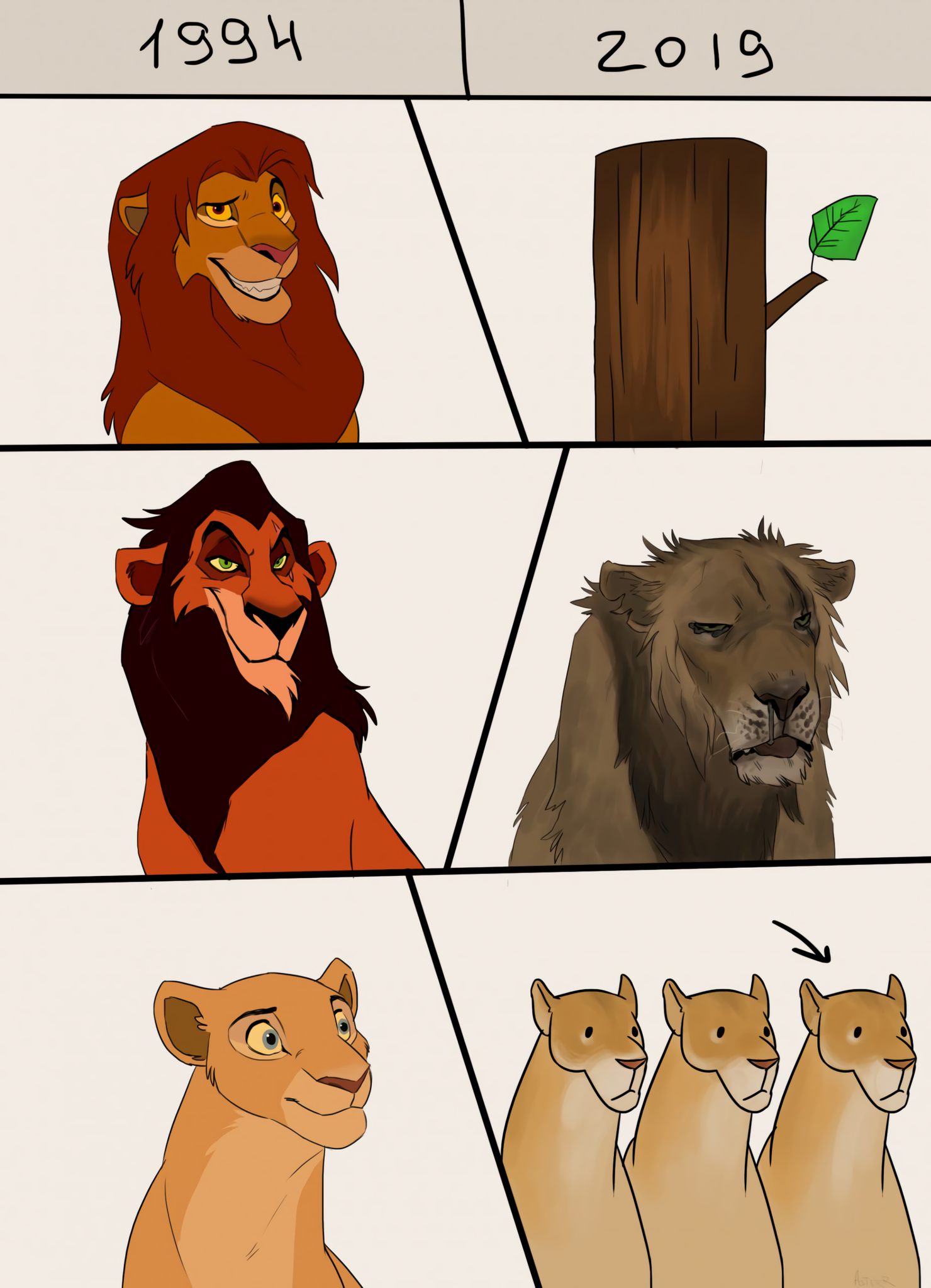 Original and remake - The lion king, Cartoons, Movies, Original, Remake, Comparison, Walt disney company, Captainskee