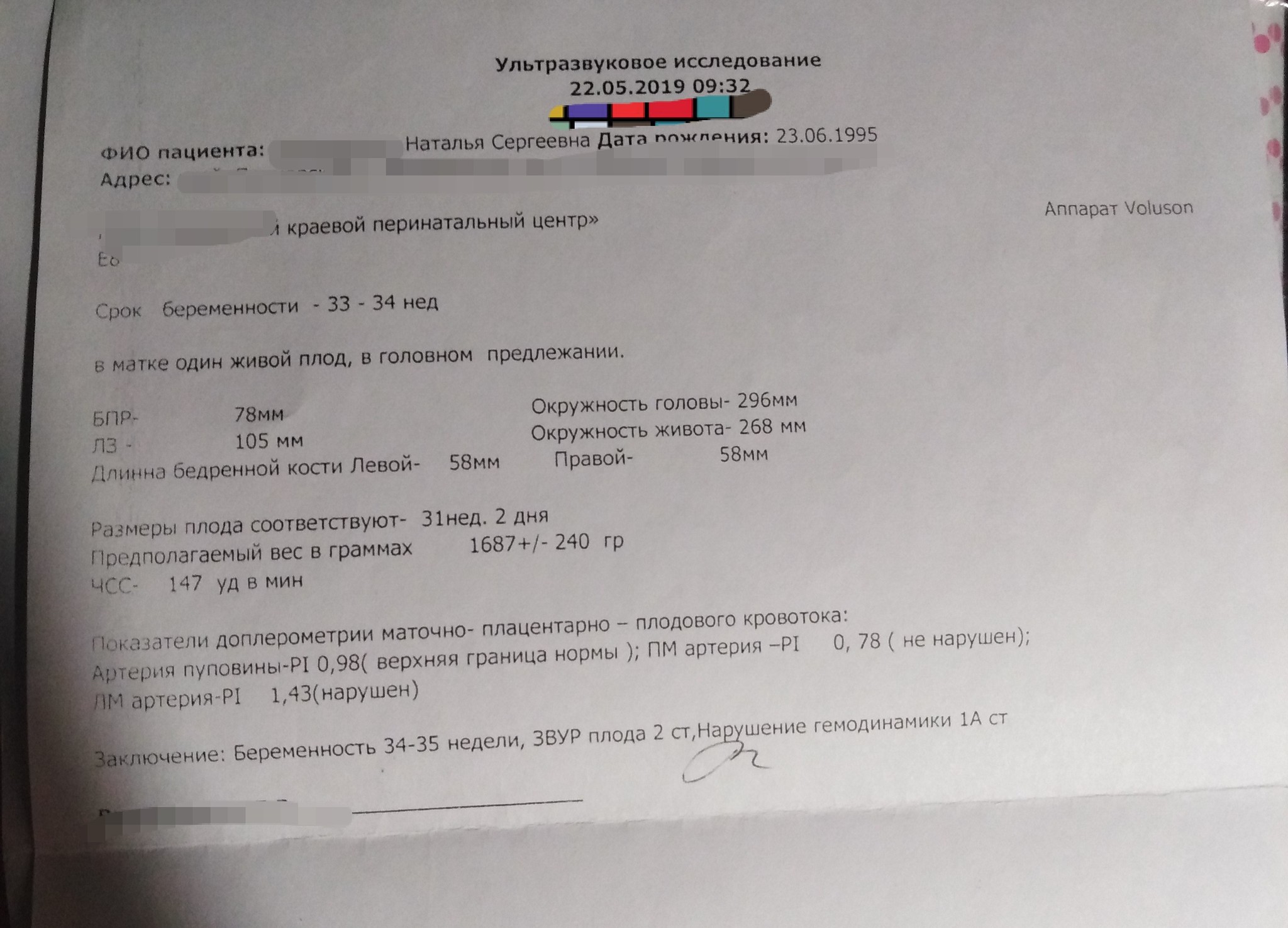 Борьба за право остаться в утробе, ч. 2 - Моё, Беременность, Роды, Врачи, Длиннопост