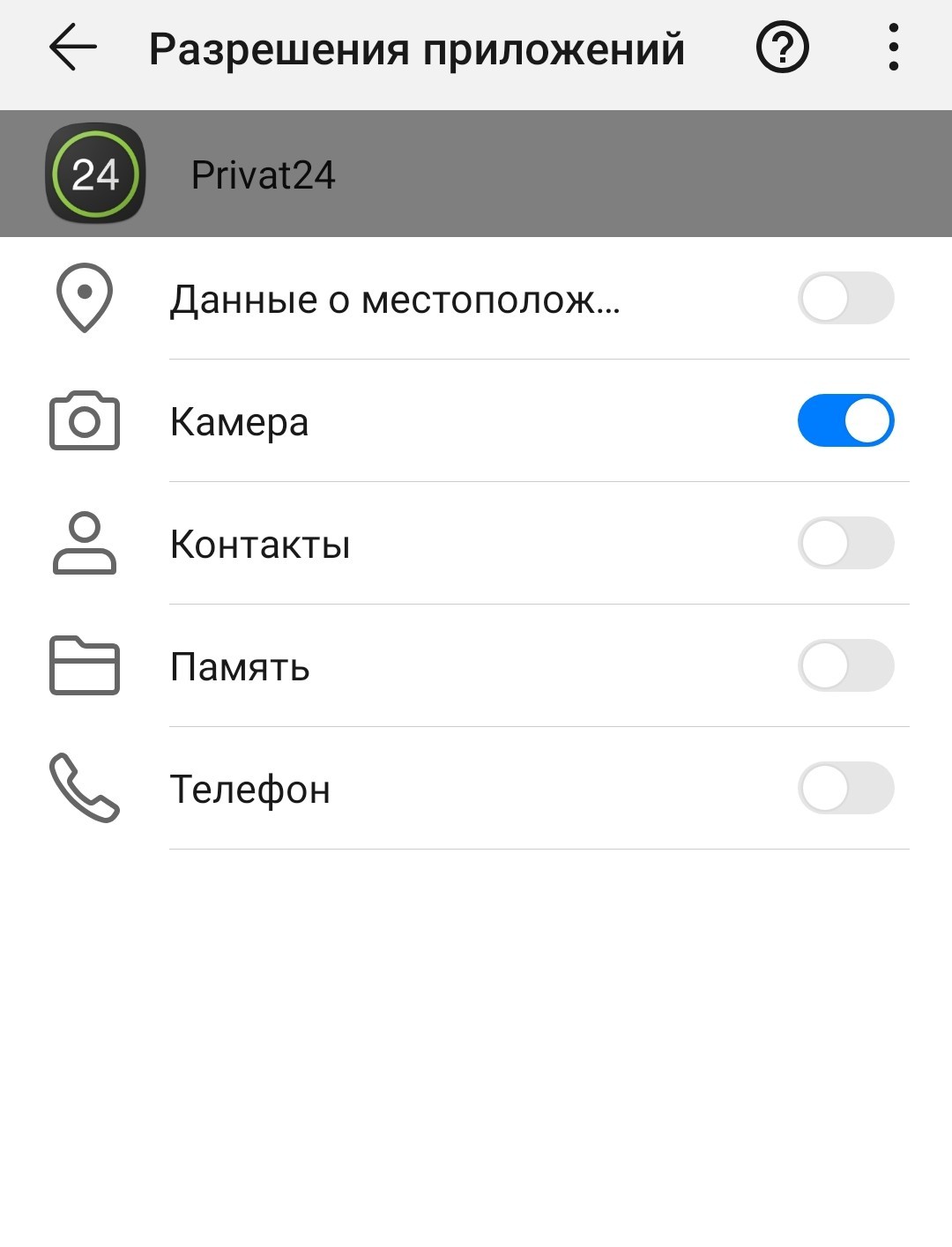 Privat24 and privacy - My, Privatbank, Surveillance, Big Brother, Paranoia, Privat24, Bank, No rating, Longpost