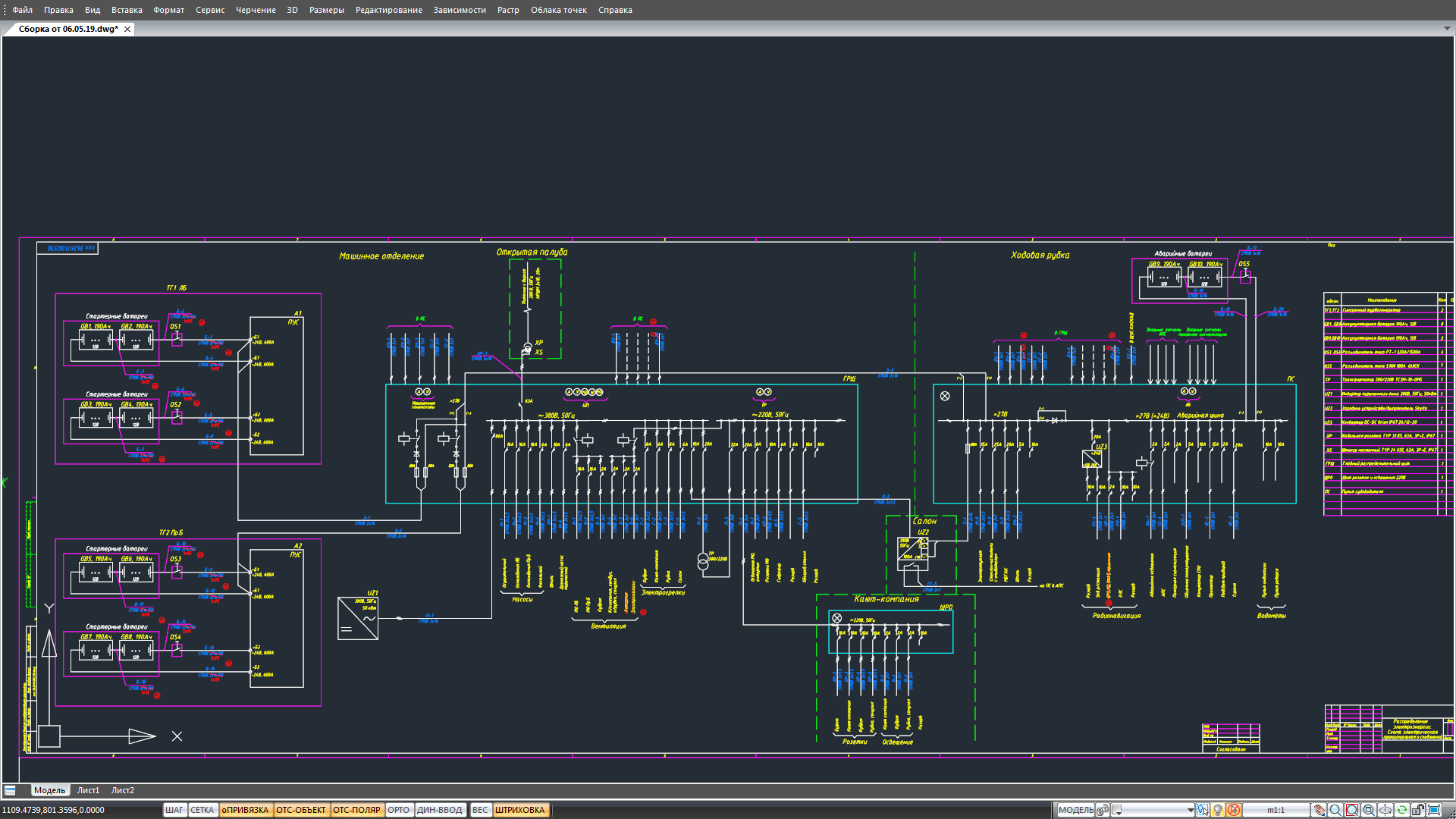 Where does the ship begin? - My, Design, Shipbuilding, Engineer, Longpost