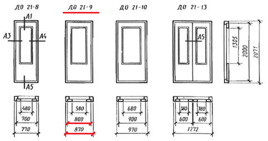 Дверной проем без двери размеры межкомнатных дверей. Ширина эвакуационной двери. Размеры эвакуационных дверей. Размер дверного проема в свету. Двери эвакуации Размеры.
