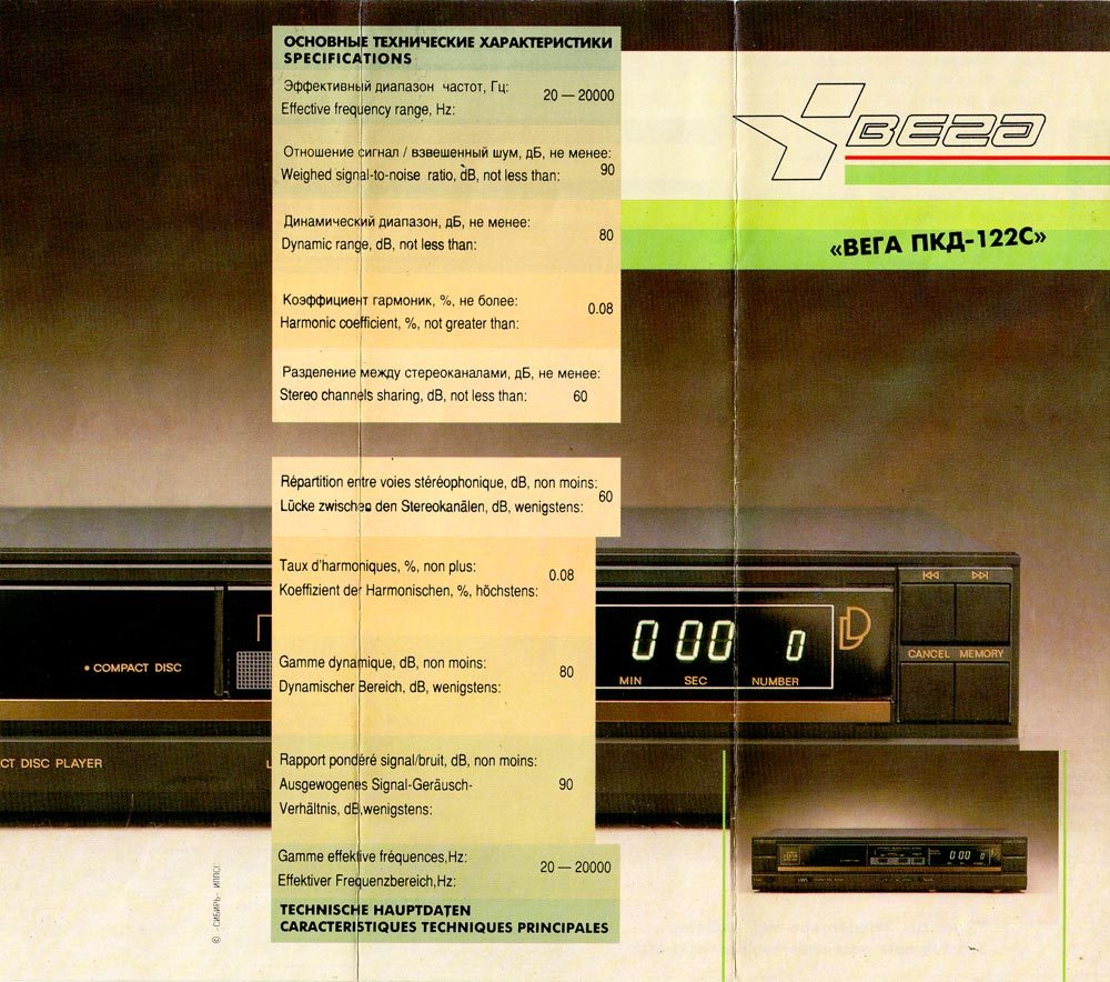 Laser digital players in the USSR. Part 4 - the USSR, Radio engineering, PCD, The photo, Longpost