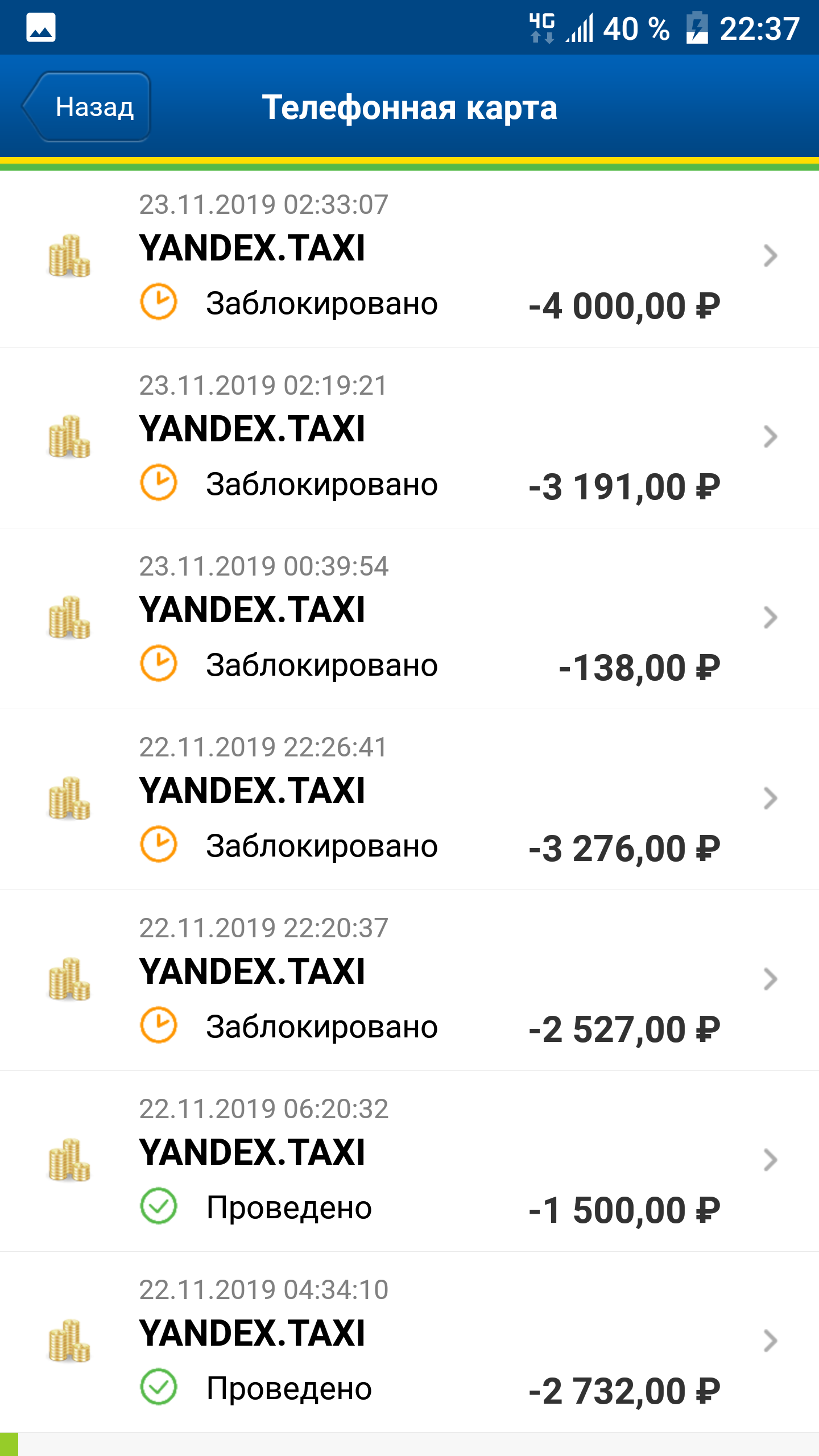 Unauthorized charges from Yandex.Taxi card - My, Yandex Taxi, Fraud, Yandex., Uralsib Bank, Cards, Longpost, Negative