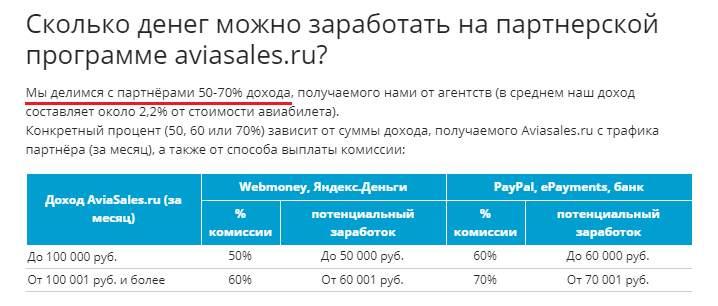 How to make money on pikabu without investments (there is an answer) - My, Peekaboo, Telegram, Mat, Longpost, Business, Earnings