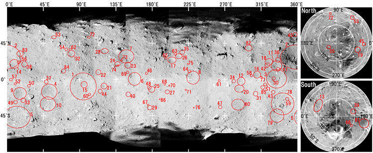 Impact craters reveal the geological history of the Ryugu asteroid - Space, Crater, Ryugu, Hayabusa-2, Diameter, Cendrillon, Analysis