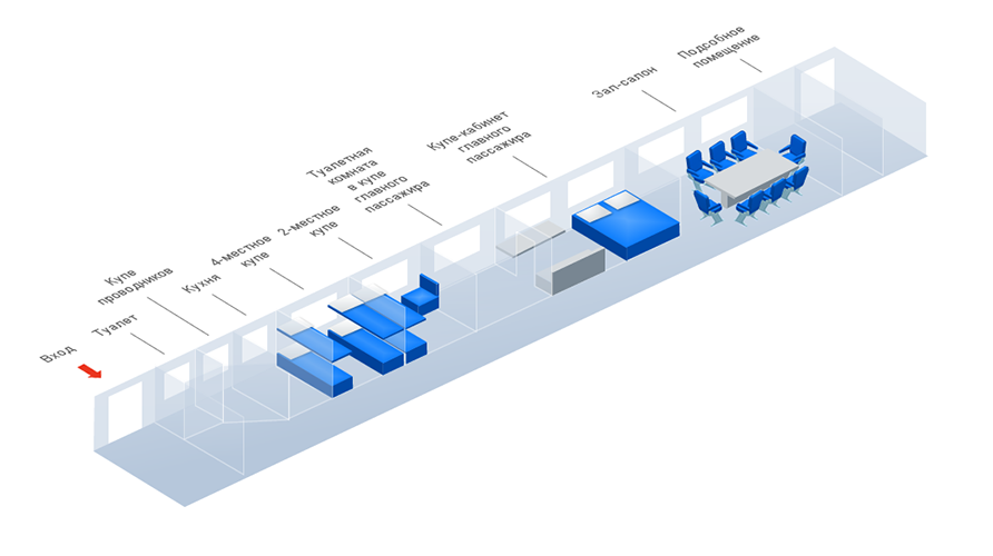 Схема ласточки. Вагон VIP РЖД схема. Вагон салон схема. Вагон салон компоновка. Схема вагона ресторана.