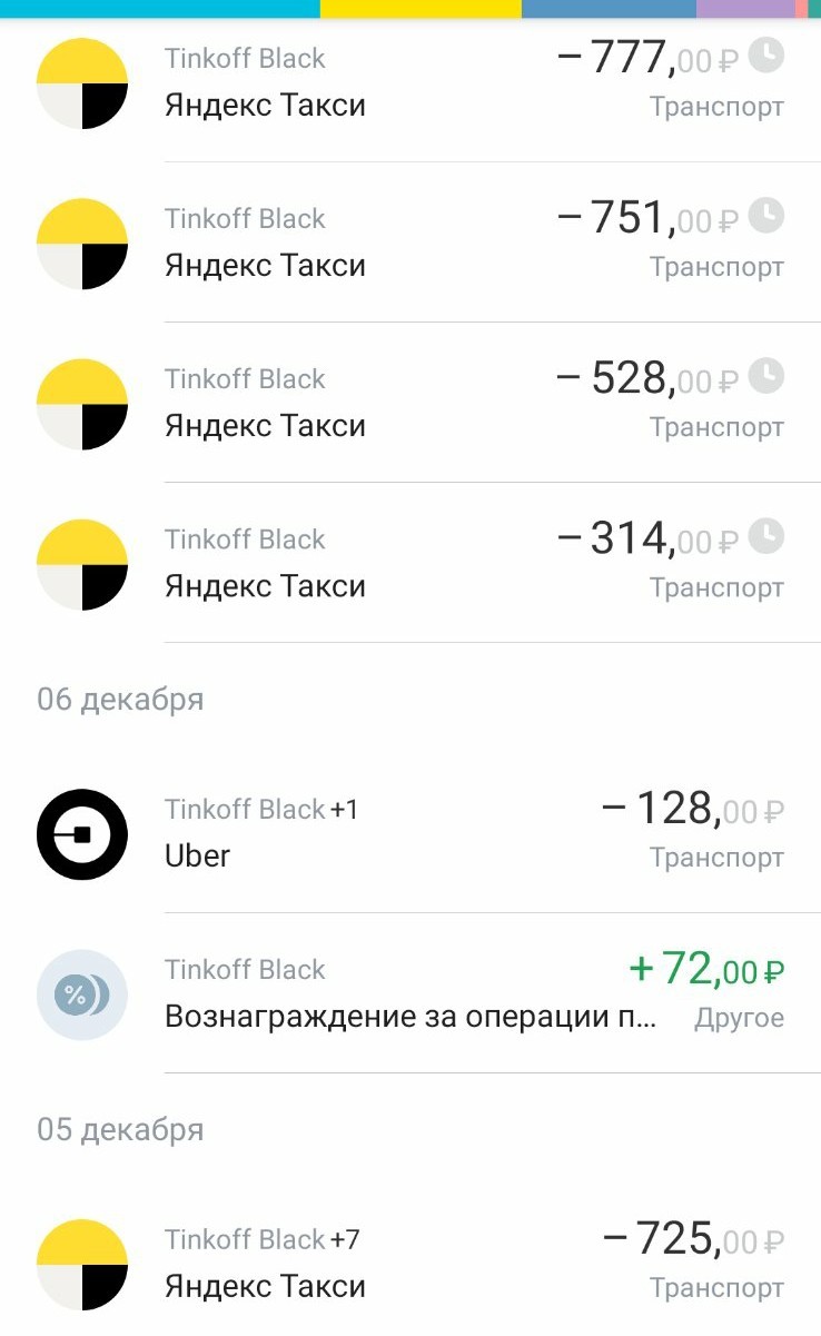 Yandex taxi continues to feed scammers! - My, Yandex Taxi, Fraud, Bank card, No rating, Longpost