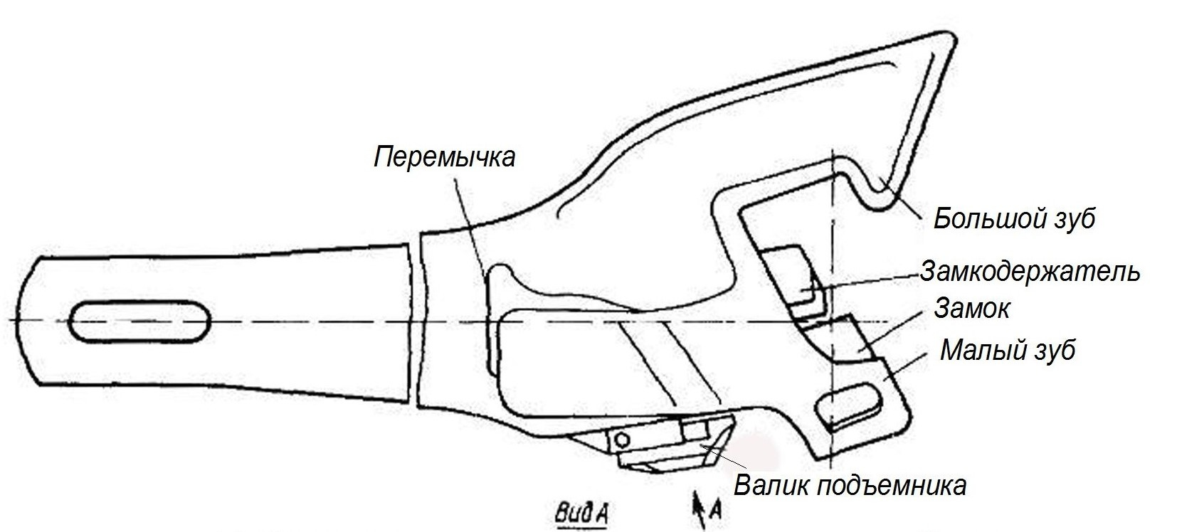 History of European automatic couplers of the Willison - SA-3 scheme - Cat_cat, Story, Longpost, A train, Rivets, Locomotive, Coupling, Video