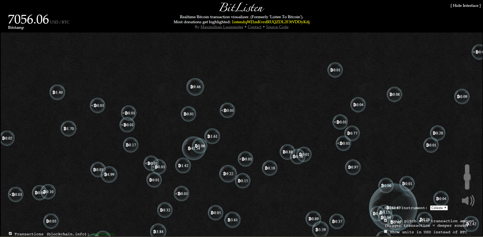 Six sites with visualization of cryptocurrencies - Cryptocurrency, Bitcoins, Visualization, Longpost