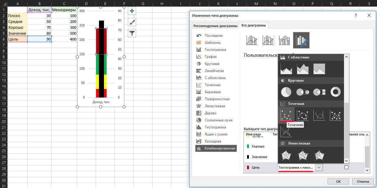 Диаграмма «Шкала» - Моё, Microsoft Excel, Диаграмма, Таблица, Полезное, На заметку, Длиннопост