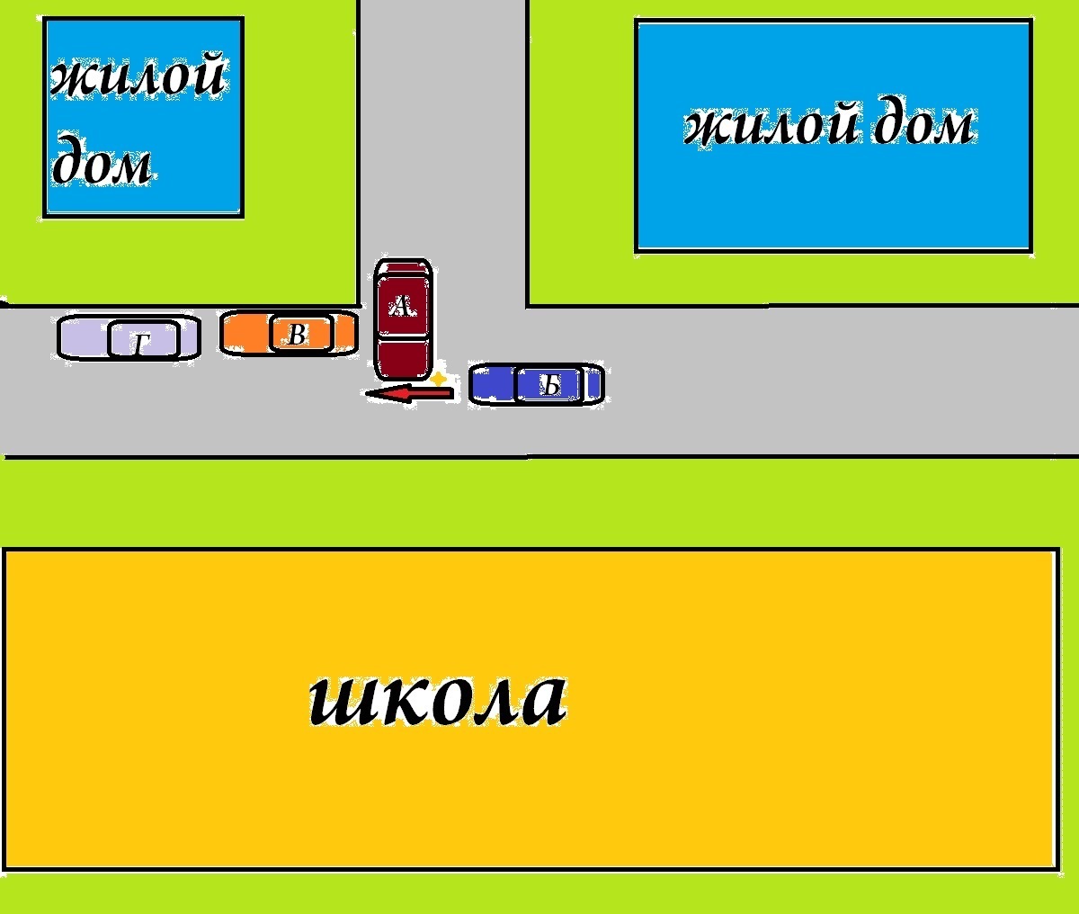 Traffic Laws - My, Road Junction, Traffic rules