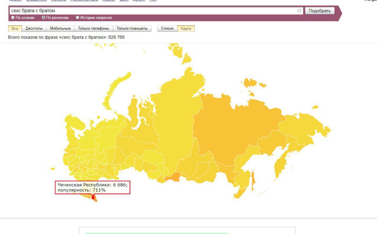 Извините - Статистика, Поисковые запросы, Стереотипы, Длиннопост