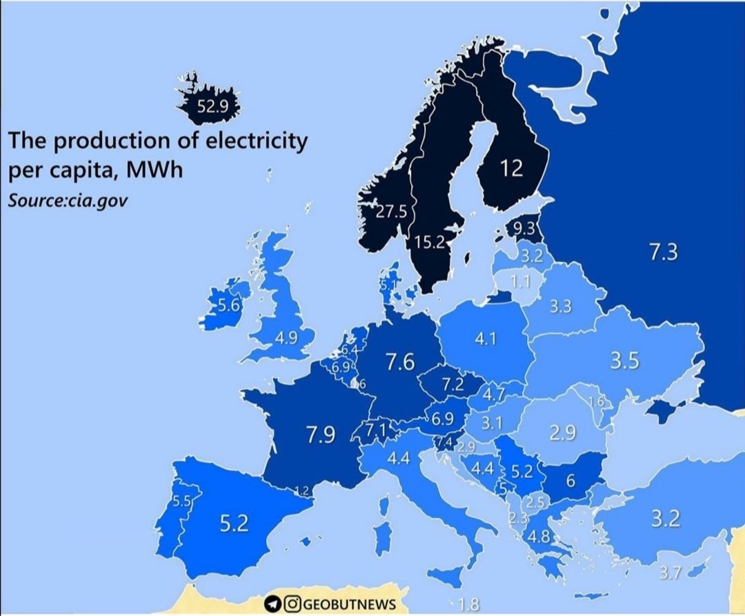 Производство электрической энергии