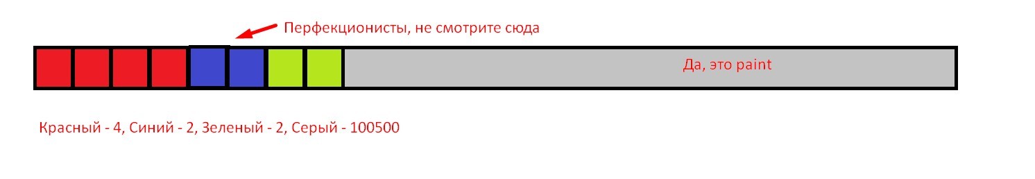 Разбираем ламповый конструктор - Моё, Конструктор, Программирование, Python, Гифка, Длиннопост, Новогодние светодоски