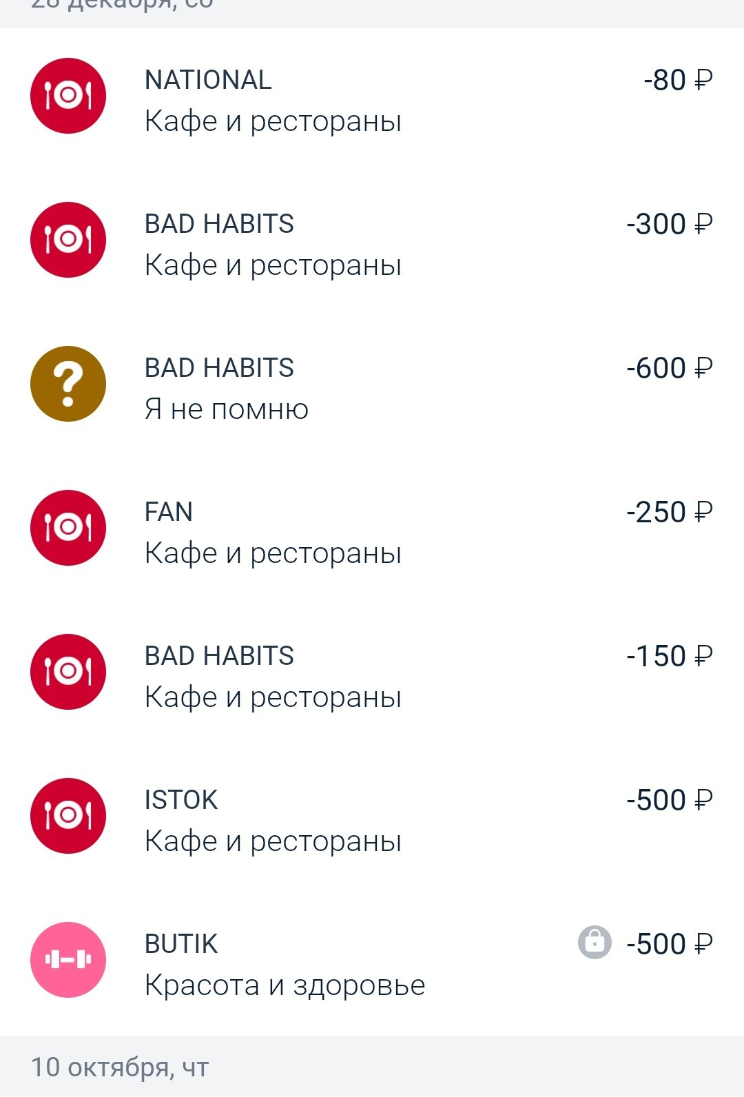 После корпоратива оставил пальто в баре, но почему-то не могу вспомнить и найти этот бар - Моё, Лига детективов, Думская, Санкт-Петербург, Потеря, Алкоголь, Новый Год, Длиннопост