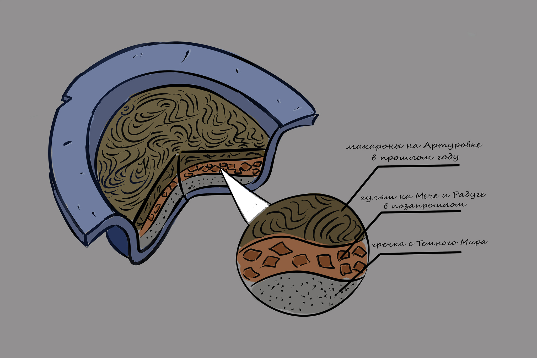 Bowl of mushrooms in section - My, Tales of the Dark Forest, Mushroom Elves, Illustrations