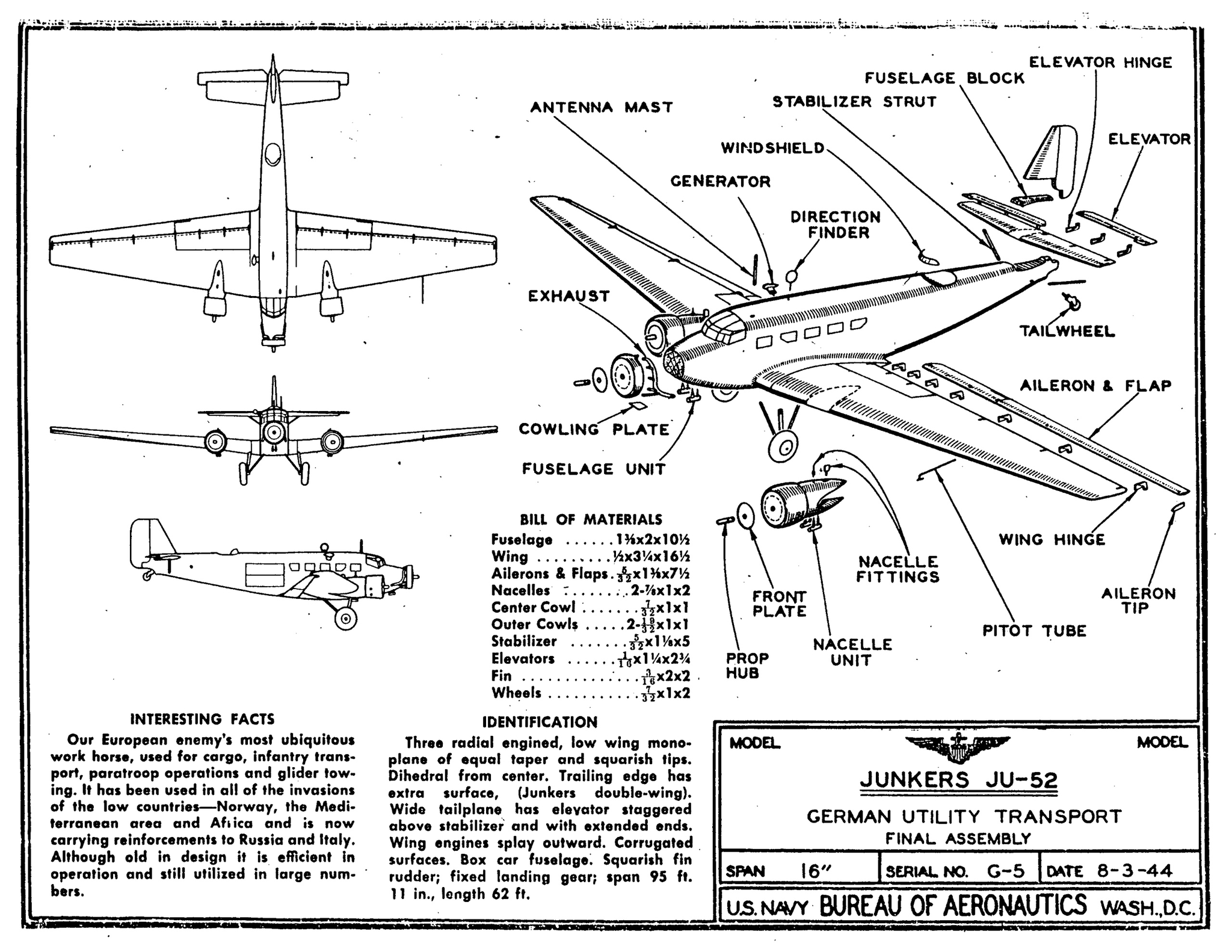 Ju-52 — Гофрированная легенда - Авиация, Техника, Самолет, Юнкерс, Германия, Третий рейх, Ju-52, Юмор, Длиннопост