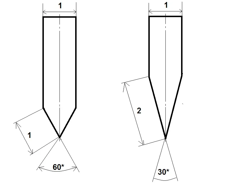 Sharpening without hassle-5 - My, Sharpening, Knife, Longpost, Theory