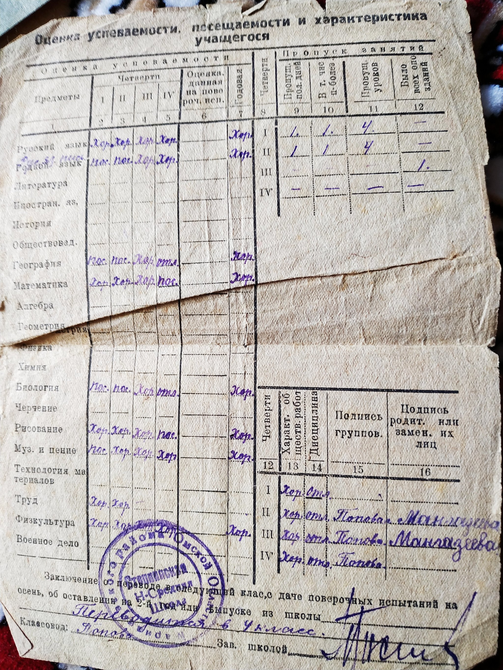 I'm sorting out my husband's grandmother's things - My, Grandmother, Documentation, Longpost