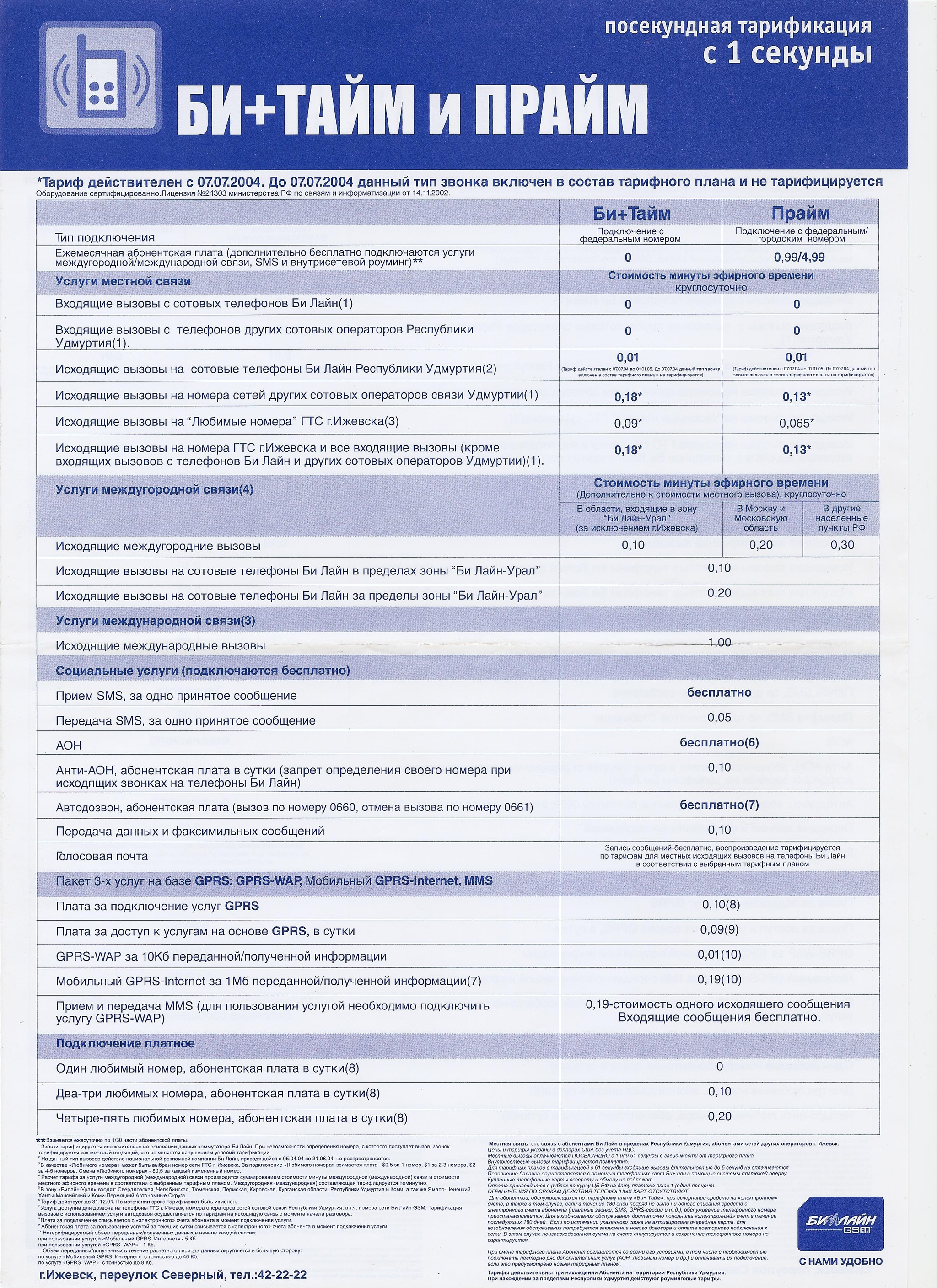 Beeline package - My, Beeline, Cellular operators, Longpost