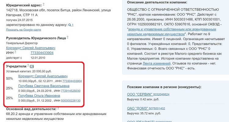 Are Pokrovsky Concern and Governor Vasily Golubev connected? Let's figure it out - Concern Pokrovsky, The governor, Rostov region, Artist Vasily Golubev, Saw cut, Longpost