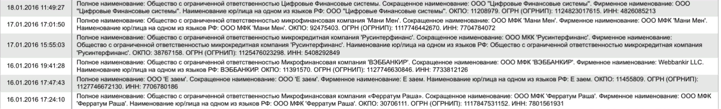 Microfinance companies and their collectors must pay - part 2 - My, Fraud, Microfinance organizations, Longpost, No rating, Negative, Police, Roskomnadzor, Prosecutor's office, Real life story, Video