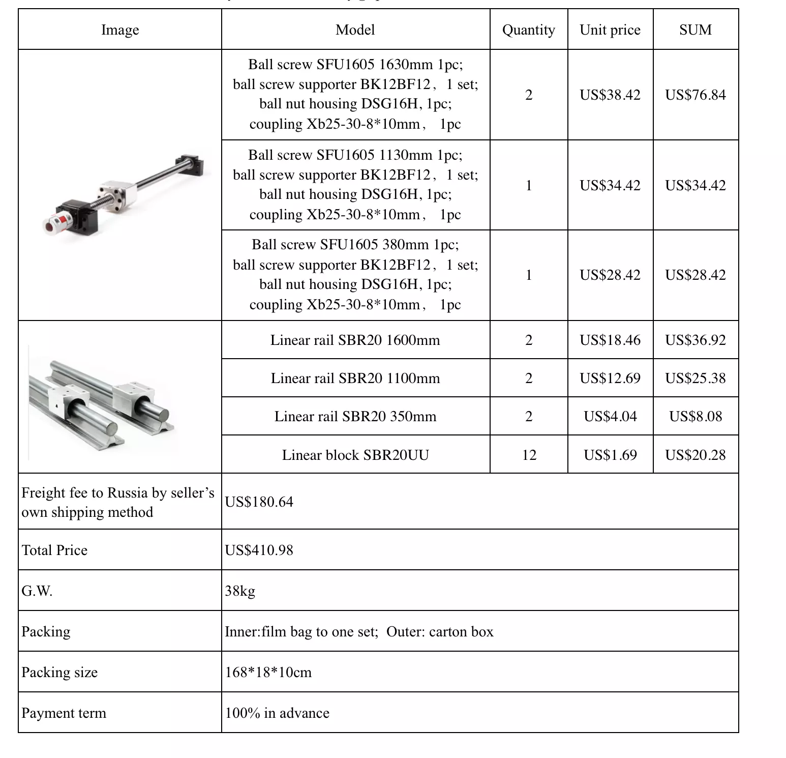 Help is needed - My, CNC, Milling, Longpost