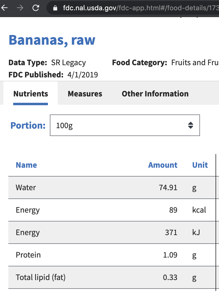 Google is not always right - My, Fail, Google, Longpost