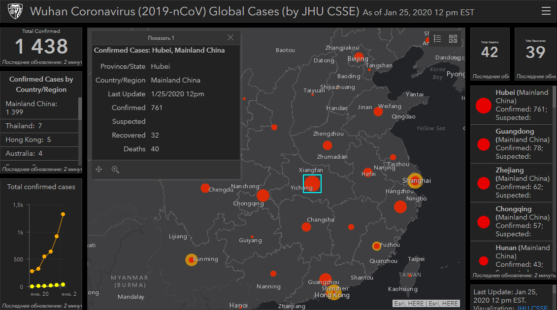 It's been exactly 100 years since the H1N1 pandemic - China, Virus, Opinion, Epidemic, Longpost, Coronavirus