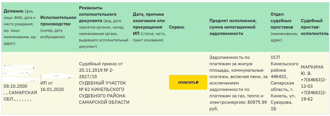 Пикабу! Прошу помощи! - Без рейтинга, Юридическая помощь, Помощь