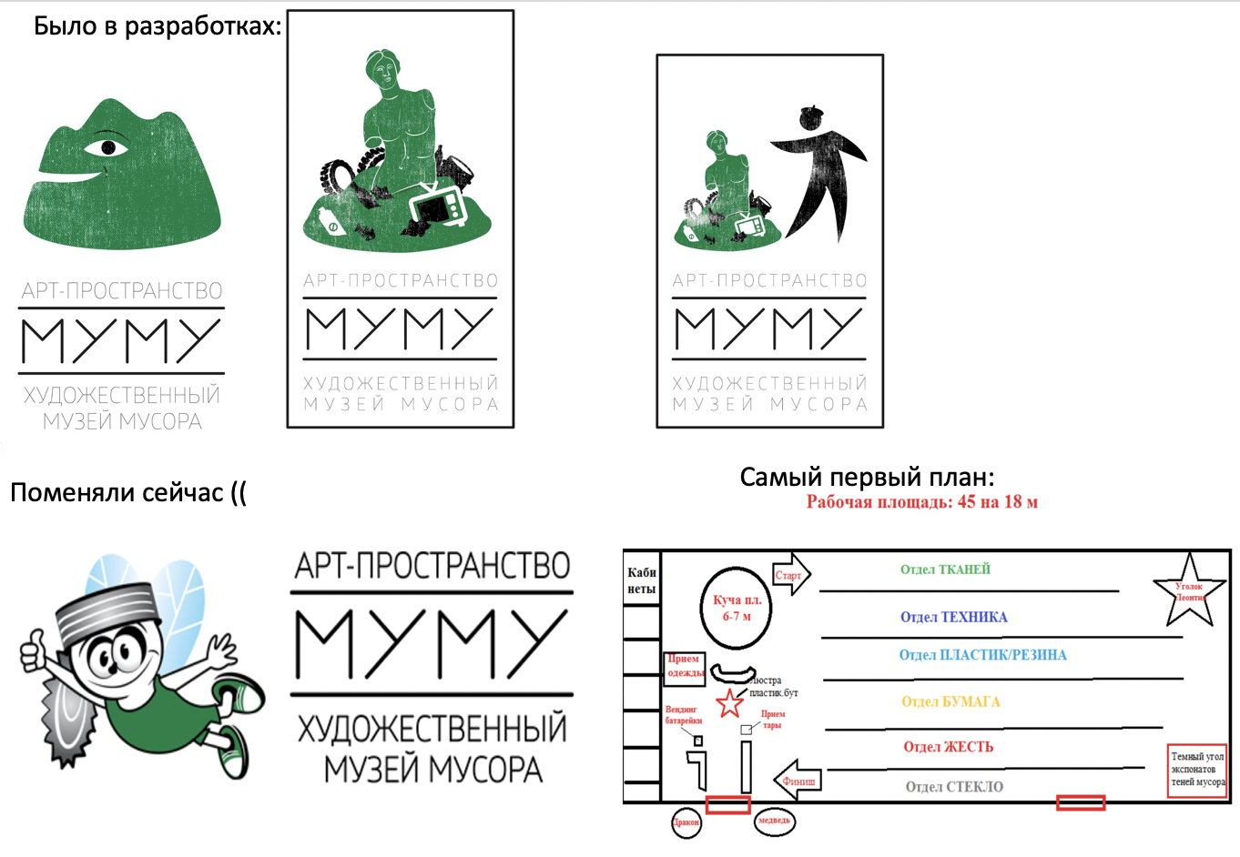 Как мы делали арт-пространство 