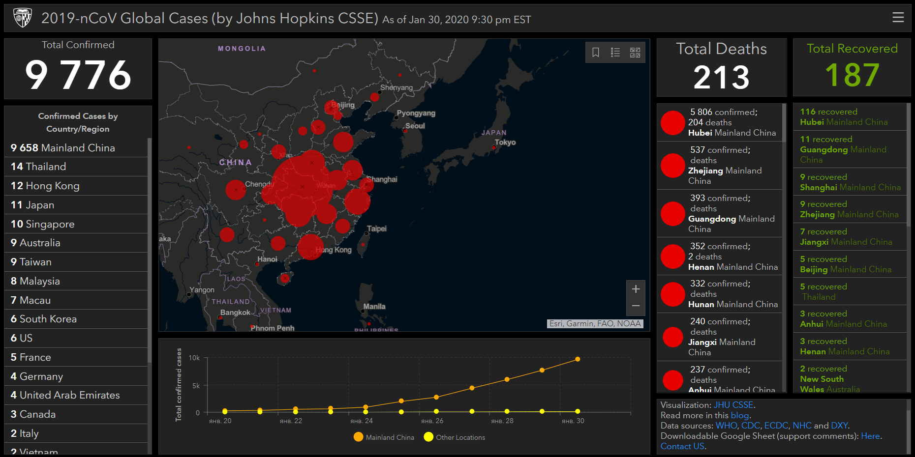 Real Time - China, Virus, Epidemic, news, Longpost