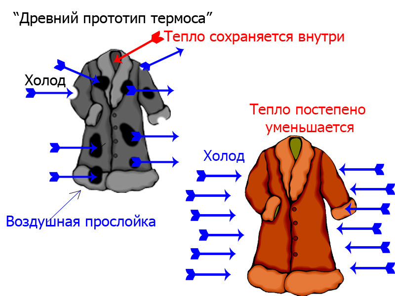 Алдар-косе часть 1 - Алдар Косе, Казахстан, Сказка, Длиннопост