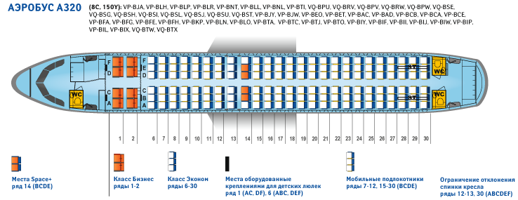 Mass competitors: post-comparison of Boeing 737-800 and Aeroflot's Airbus A320 - My, Aviation, National Staff, Comparison, Boeing 737, Airbus A320, Aeroflot, Longpost