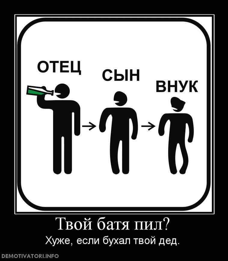 What is sobriety - My, Sobriety, Bad habits, Пьянство, Longpost