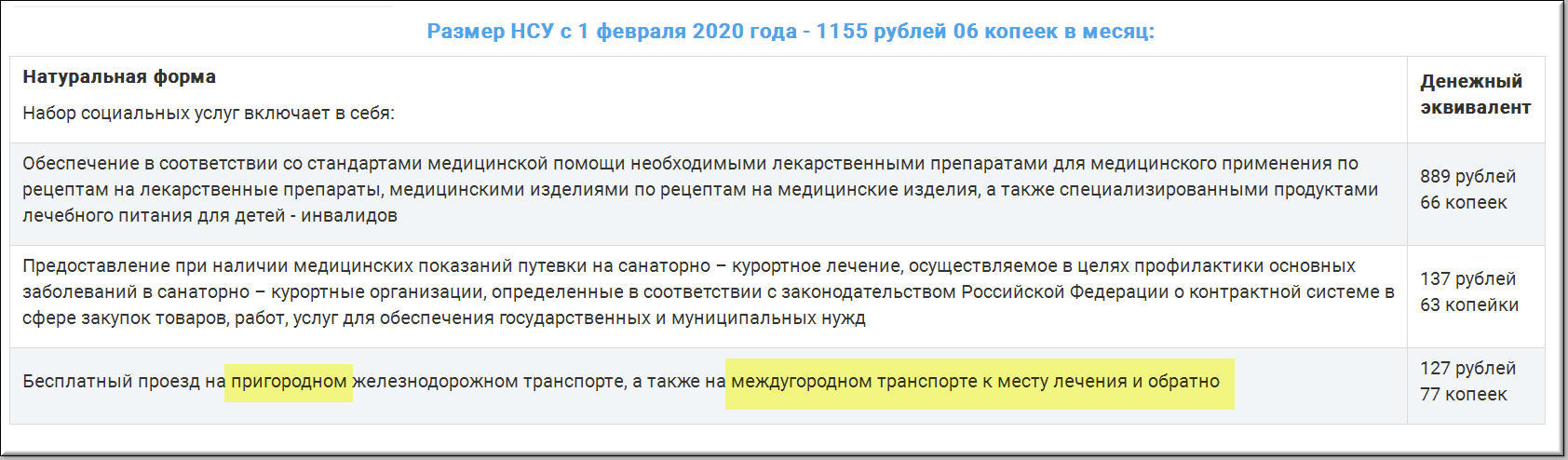 Officials offered benefit recipients a foreign voyage for 127 rubles - Privileges, To lead, Kamchatka, Petropavlovsk-Kamchatsky, Manual, Laughter (reaction), Video, Longpost, news