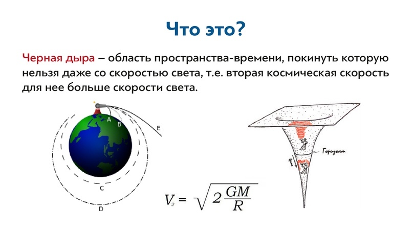 Не чёрные и не дыры? Мифы о самых ужасных объектах во вселенной. Часть 1 - Моё, Наука, Научпоп, Антропогенез ру, Ученые против мифов, Космос, Черная дыра, Длиннопост, Видео