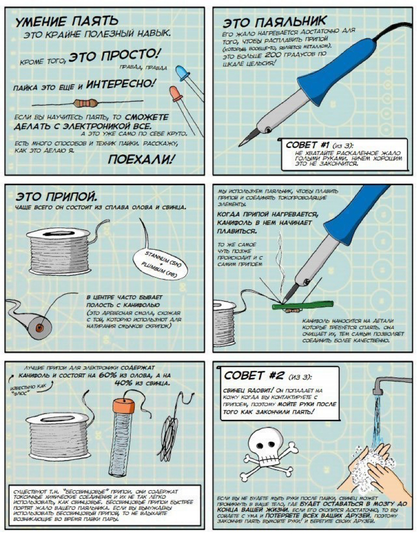 Soldering is easy! :) - Soldering, Soldering is easy, Learning to Solder, Longpost