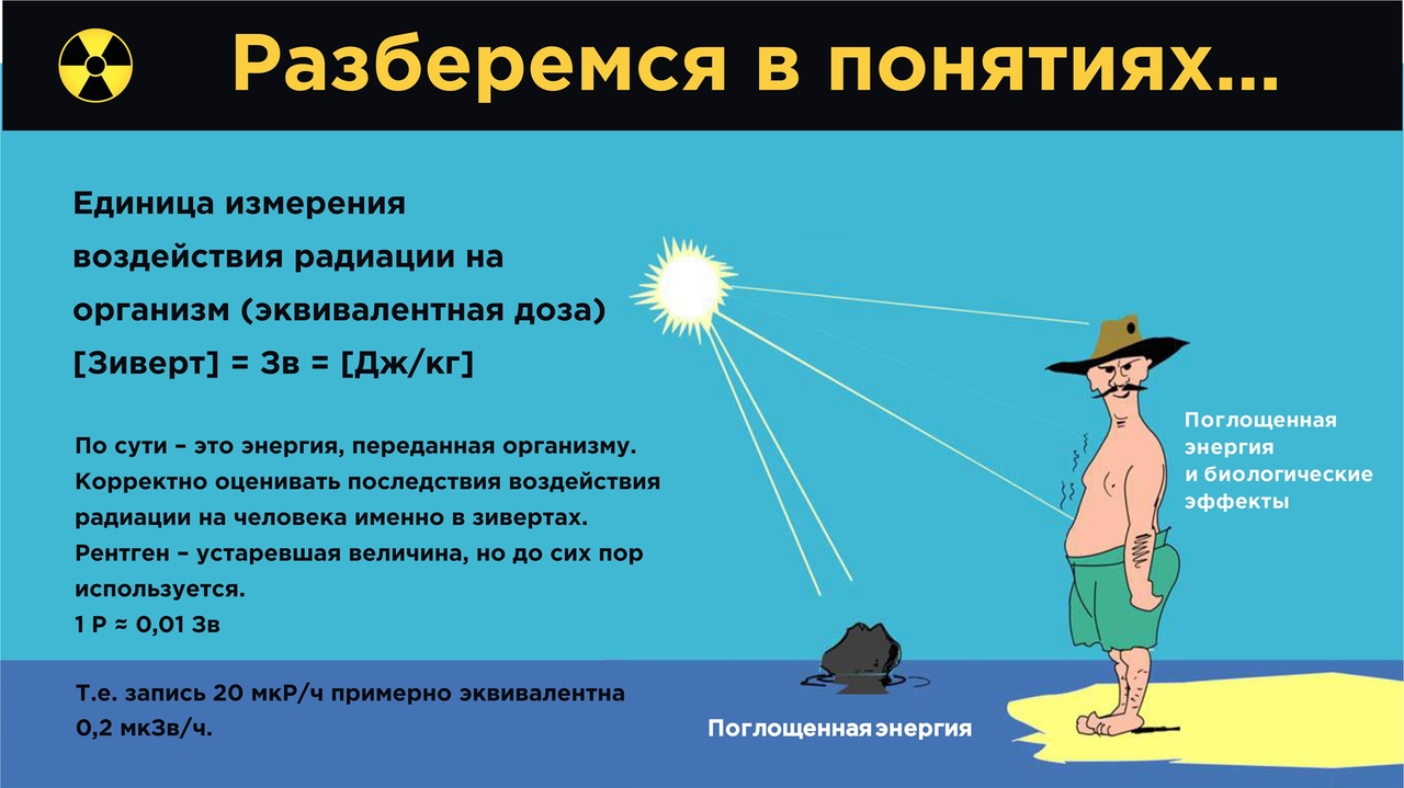 Радиоактивные загрязнения: от Чернобыля до Коломенского. Мы все умрем?  Часть 1 | Пикабу