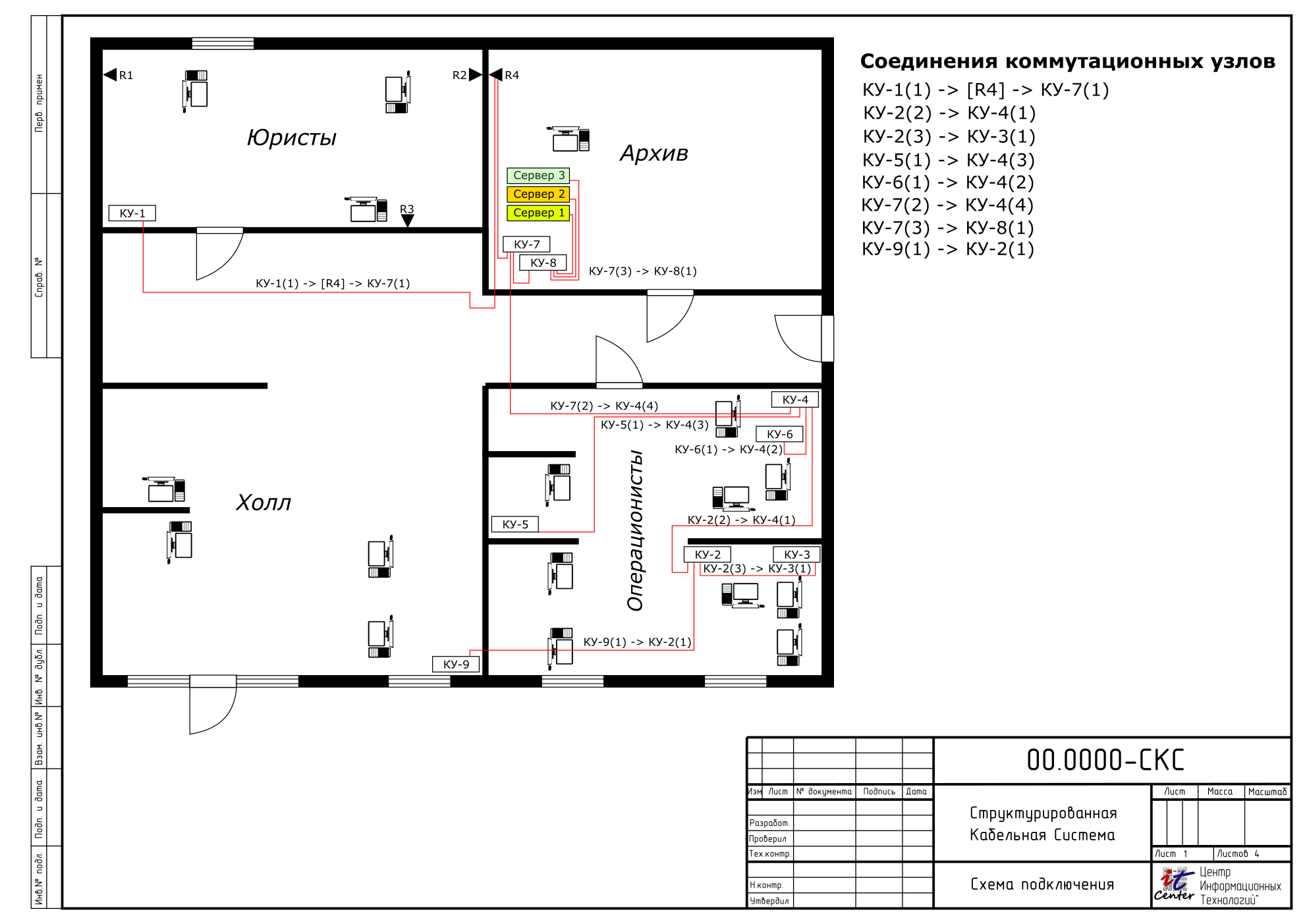 The Tale of Alyoshenka and the 9 Switches - My, The local network, SCS, Rukozhop, Video, Longpost