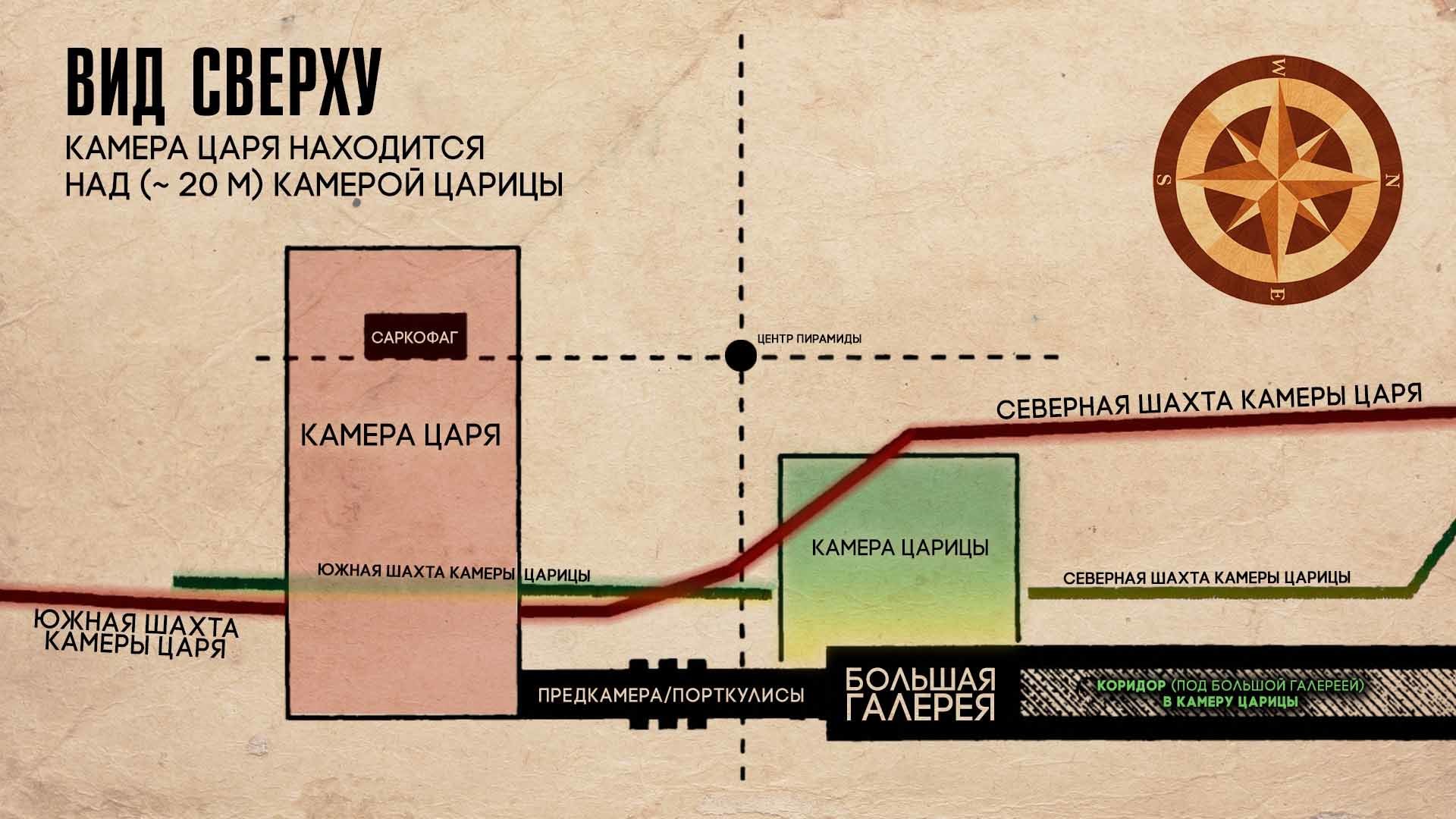 Opener of paths in the Great Pyramid. Gantenbrink doors - My, Ancient Egypt, Pyramids of Egypt, Egyptology, Archeology, Pyramid of Cheops, The Great Pyramid, Story, Video, Longpost