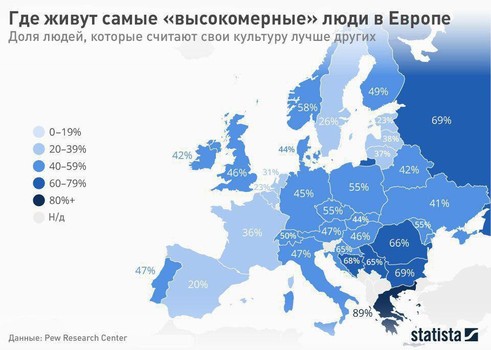 Ну так и есть же, мы круче всех! - Картинка с текстом, Юмор, Карта мира, Инфографика