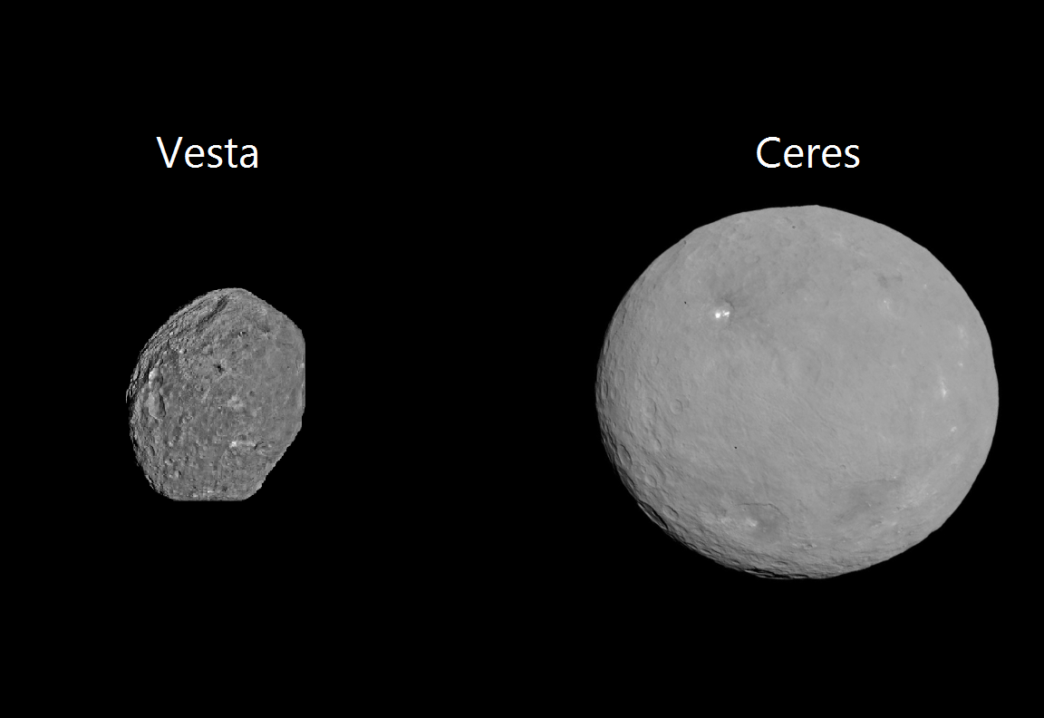 Turbulent times on the Vesta asteroid - Orbit, NASA, Land, Danger, Asteroid, Galaxy, The science, Space, GIF, Longpost, Asteroid Vesta