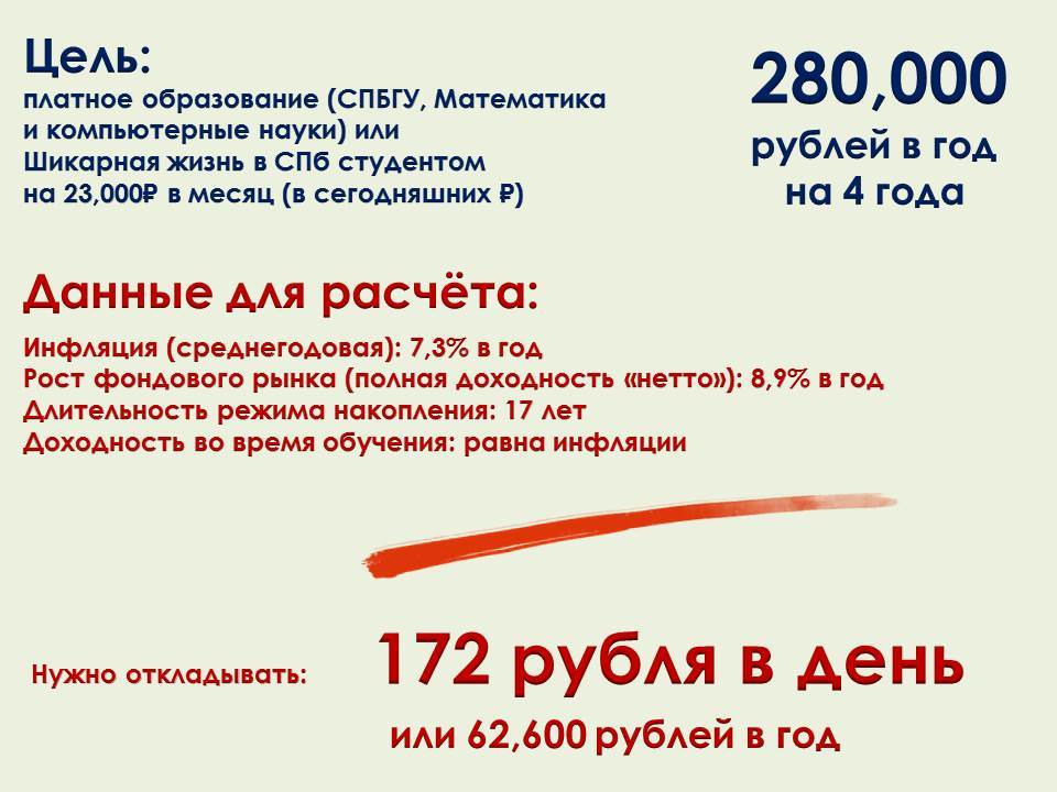 Сколько нужно откладывать в день (или в год) денег ребёнку на образование? [Easy-планирование] - Моё, Деньги, Инвестиции, Образование, Вуз, Дети, Родители и дети, Финансы, Санкт-Петербург, Длиннопост