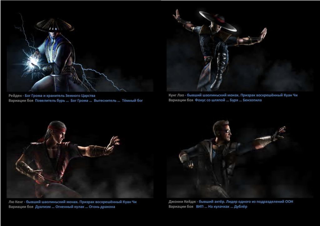 Mortal Kombat X - All Fighters (Bloody Roster) - Mortal kombat, Games, Longpost